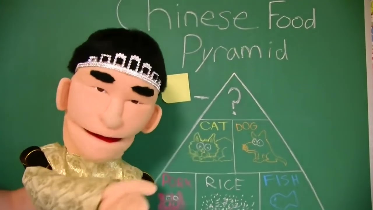 Chinese food Pyramid