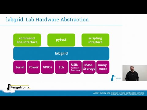 About the joy and tears of testing Embedded Devices