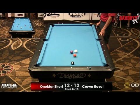 2017 BCAPL National Championships