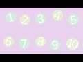 Numbers Lullaby