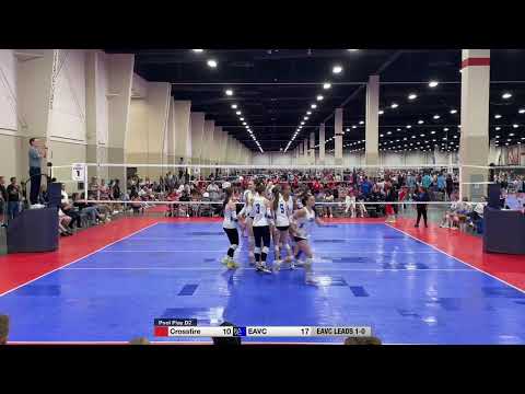 2025 Triple Crown West Coast Invitational