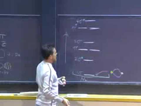 Molecular Orbital Theory for Diatomic Molecules 