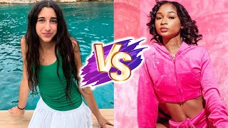 Evelyn’s World VS That Girl Lay Lay Natural Transformation 🌟 2025 | From 0 To Now