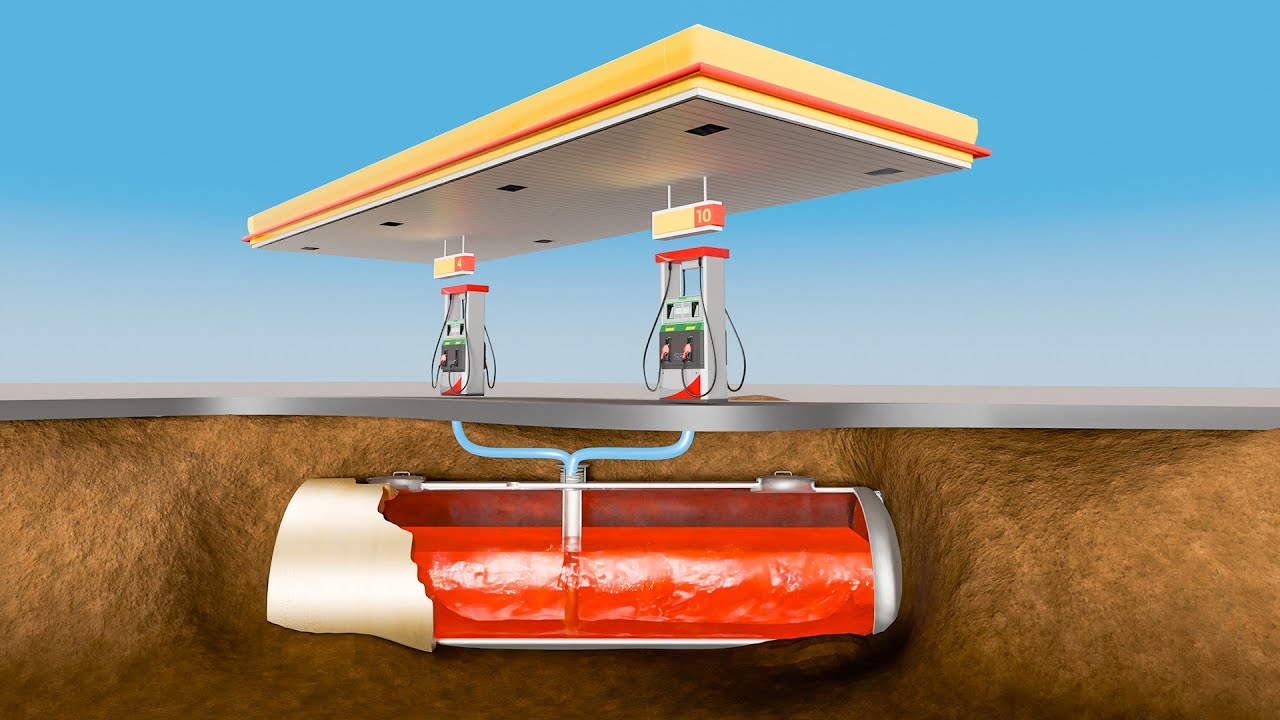 The Hidden Engineering of Gas Stations