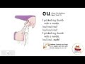 JollyPhonics Songs Group 7 Letter Ou