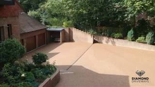 Resin Driveway Kent
