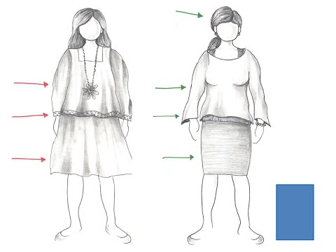 STILSKOLAN E28 Kroppstyp och proportioner - Rektangel