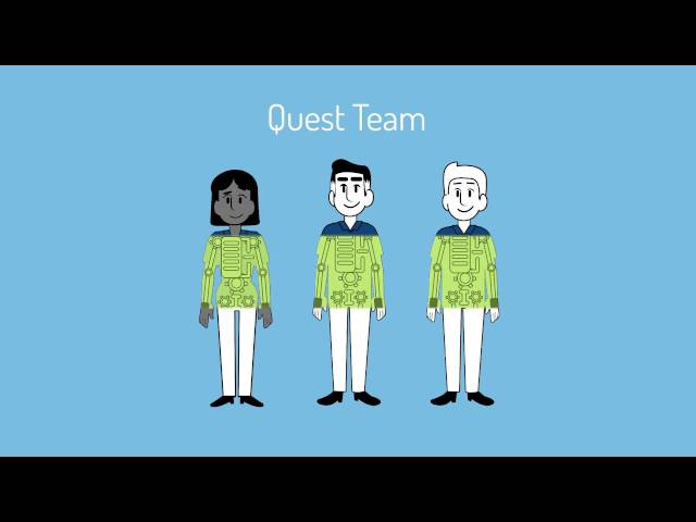 Quest youtube video