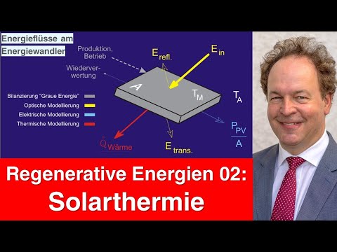 Regenerative Energien 02 - Solarthermie (2021)