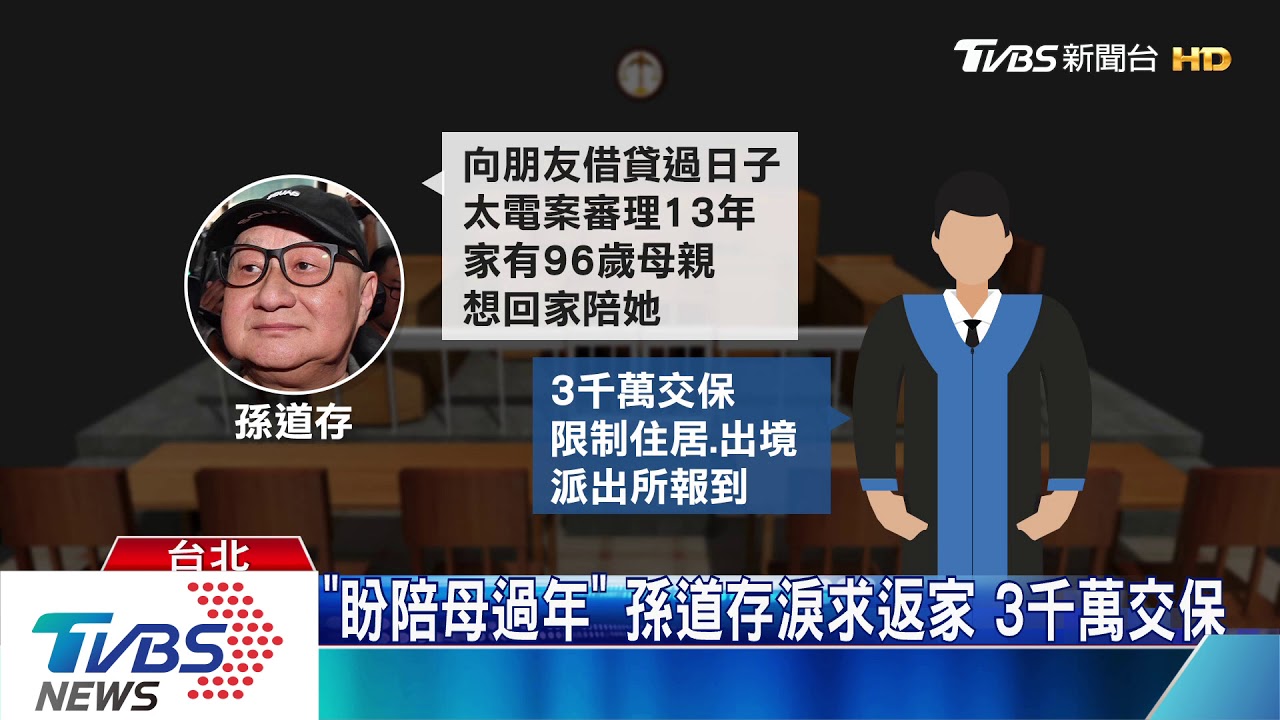 2神秘友匯3千萬！孫道存交保　如願回家過年