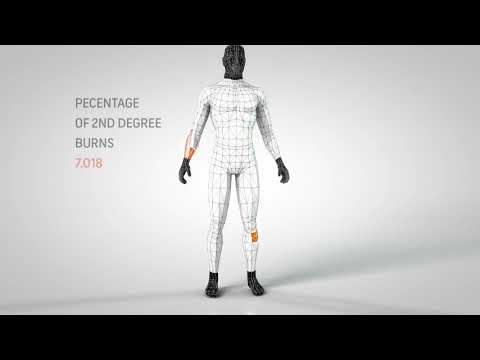 GORE TEX PYRAD Pyroman Test Oil and Gas Safety