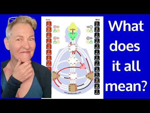 Decode Your Human Design Chart | Your Quick Start Guide Part One