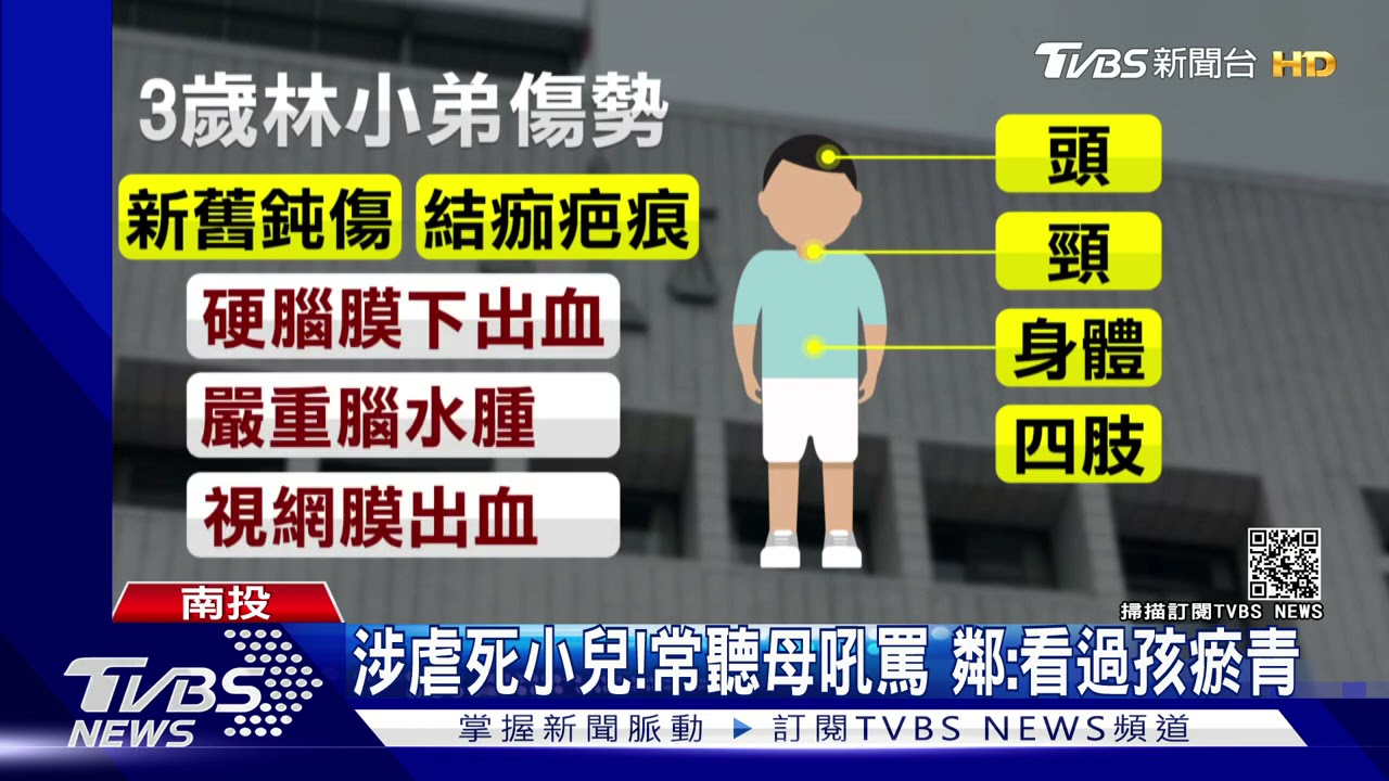 涉虐死小兒!常聽母吼罵 鄰:看過孩瘀青