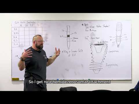 Why Neodent GM Helix for Dental Implants