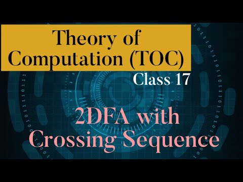 Theory of Computation introduction TOC class 1 in Telugu