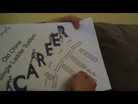 Why I Was Wrong To Be A Tiger Mom For 20 years