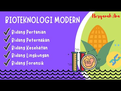 Modern