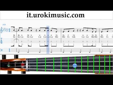 Lezioni di Violino Vaina Loca - Ozuna x Manuel Turizo Tutorial Spartito um-ih276