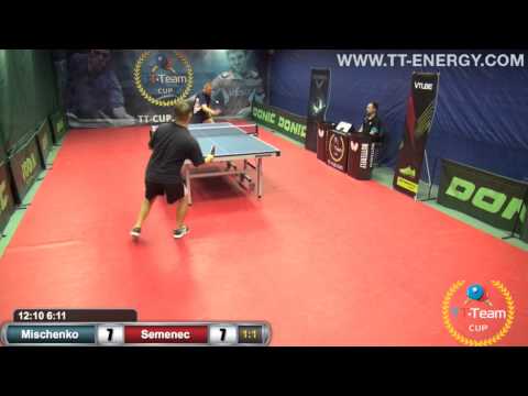 Mischenko - Semenec  .4 october  2015.TT Cup