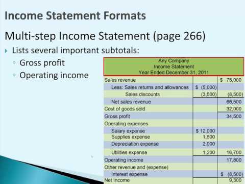 YouTube video about: How do you compute net income for a merchandiser?
