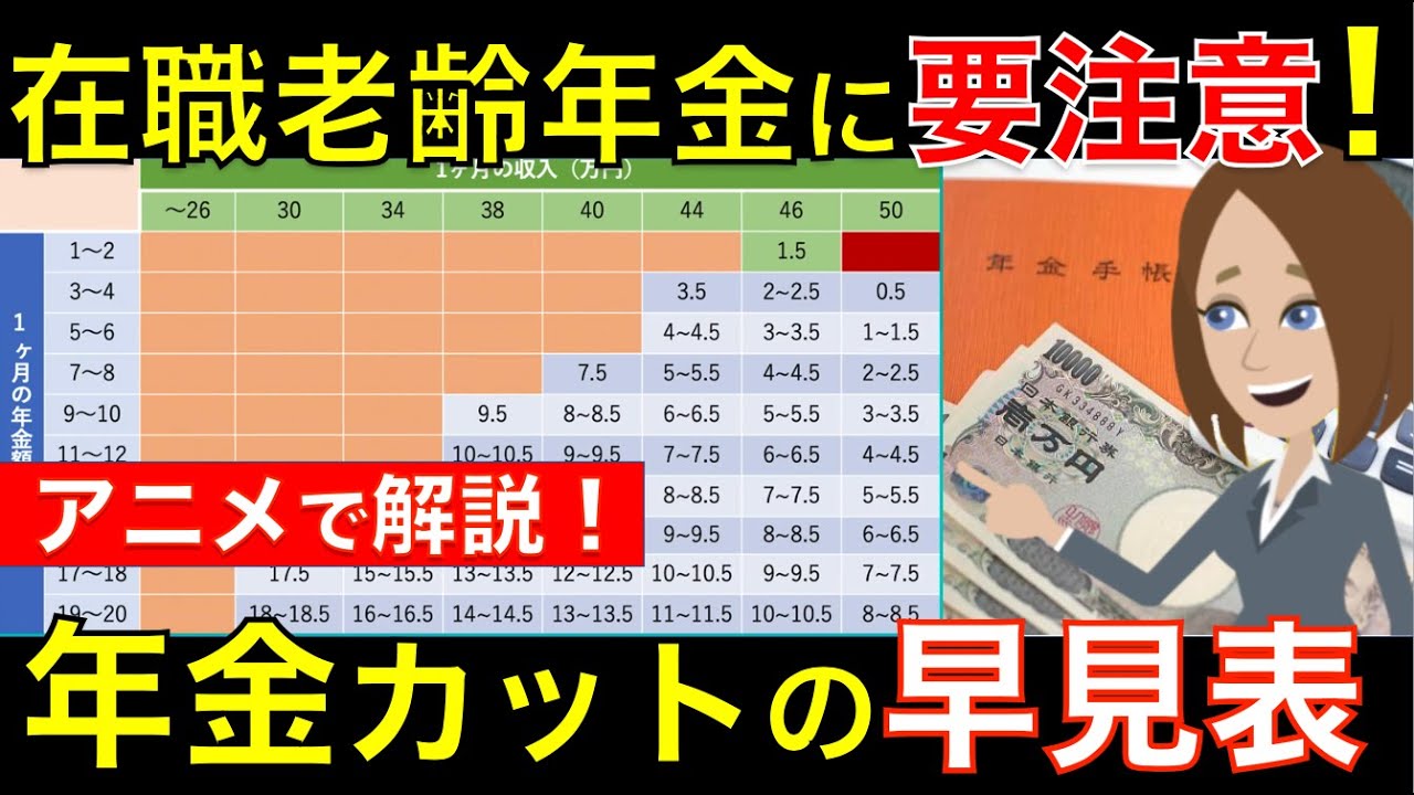 【年金カットの早見表】老後に働くといくら年金が減額してしまうの？在職老齢年金に要注意！｜シニア生活応援隊