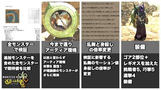 【MHWilds】Ver1.02での双剣装備検証と構成【大型アプデ第2弾】【ゆっくり解説】
