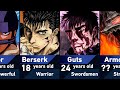 The Evolution Of Guts In Berserk