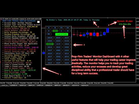 Video Full Prop Firm Traders Utility Dashboard