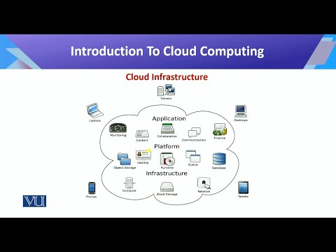 CS442 Topic019 | Introduction to Data Science