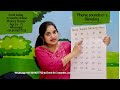 Phonic Sounds Of Alphabet Blending Letters Short Vowel Sounds Phonics Rishamam