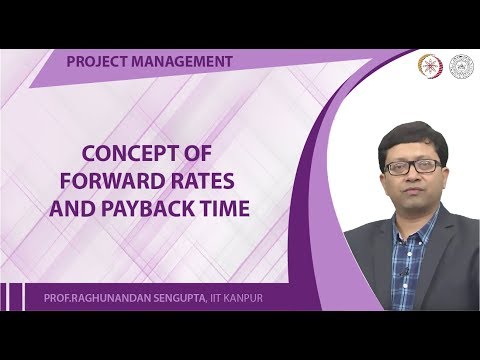 Concept of Forward Rates and Payback Time