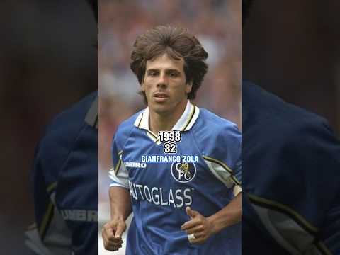 CHELSEA UEFA SUPER CUP 1998 WINNERS THEN AND NOW #chelsea #shorts