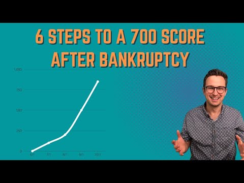 YouTube video about Rebuilding Credit: A Guide to Recovering After Bankruptcy
