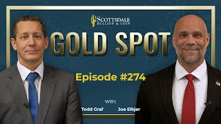 Gold Rewrites the Rule: 60/40 to 60/20/20 Investing | The Gold Spot