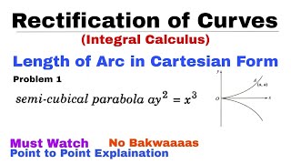 Download the video "17. Rectification of Curves | Length of Curve in Cartesian Form | Problem 1 | Most Important Problem"