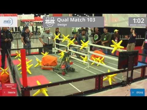 2017 VEXU Design Q103 - TMAT6 vs ITCV2 - 10 to 33