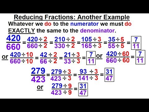 Algebra Ch 0 5 Basic Concepts 1 of 26 An Overview