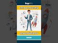 entrepreneurship - emprendimiento video thumbnail