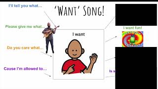 WANT (Core Word Song) gameplay video by pstone, 2:44 duration
