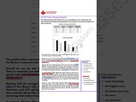 IELTS Writing task 1 template | Template for table and chart type ...