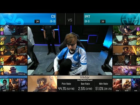 IMT vs C9 Game 2 Highlights - IMMORTALS vs CLOUD9 NA LCS Week 5 Summer 2016