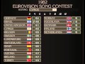 Eurovision Song Contest 1982 Voting Animation