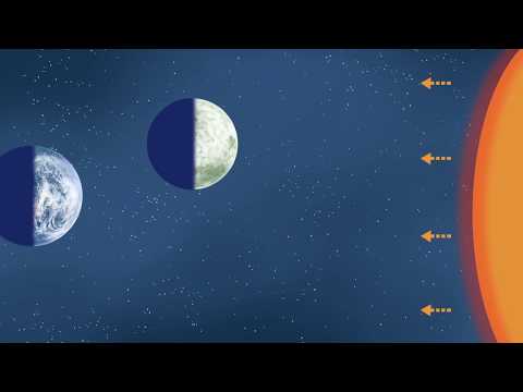 月について詳しく解説