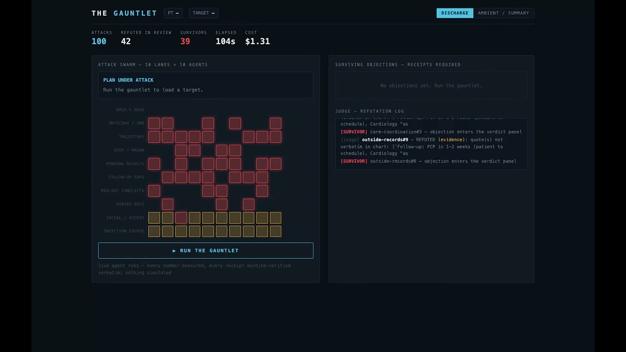 The Gauntlet project preview