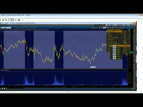October 31st Diagnostic Trading Hour with host Darrell Martin - TFNN