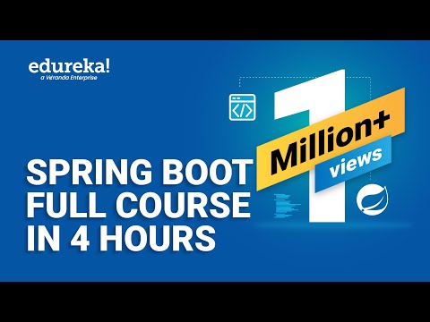 Introduction to Loops in Java | For While Do While Infinite Loops | Java Training | Edureka