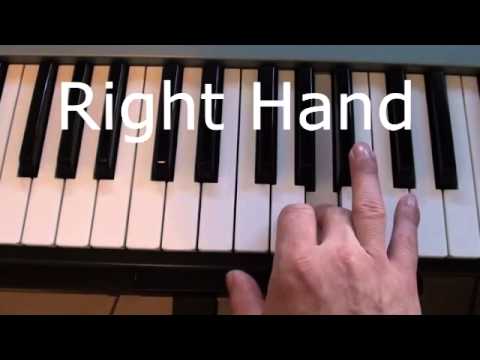 Let Her Go Piano Tutorial - How to play the piano intro - Passenger