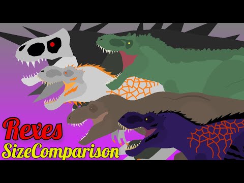 TYRANNOSAURUS REX EVOLUTION IN GAMES SIZE COMPARISON