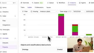 How to Fix Annotation Bottlenecks: Ontology-Level Insights with Encord Analytics