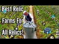 The Best Relic Farms In Warframe 2023! All Relics Lith, Meso, Neo, Axi